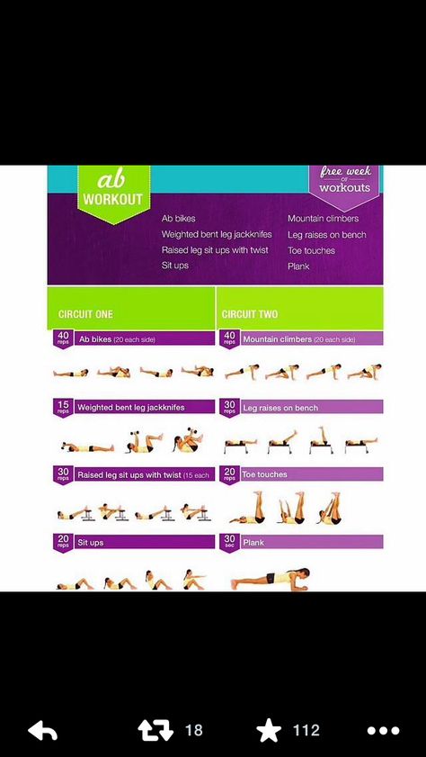 Work Kayla Itsines Workout, Bbg Workouts, Exercise Board, Long Workout, Body Guide, Perfect Abs, Ab Core Workout, Abs Fast, Fast Abs