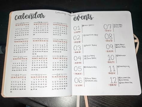 Bujo Extra Pages Ideas, New Years Bujo Spread, Year Page Bujo, 2024 Bujo Spread, Bullet Journal Quarterly Spread, Simple Journal Layout, Yearly Bujo Spreads, Year Bujo Spread, Bullet Journal Setup 2024