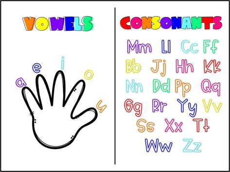 Printable Vowel and Consonants Vowel Chart Printable, What Are Vowels And Consonants, Vowels Consonants Worksheet, Vowel Letters Chart, Vowel Vs Consonants, Vowels Vs Consonants, Vowels Consonants Chart, Vowel And Consonant Worksheet For Kindergarten, Vowels And Consonants Activities