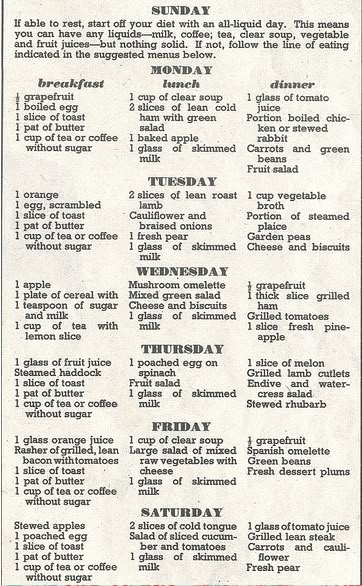 Old-fashioned diet plan, can't remember where I found this. 1950s Diet, Slim Fast Diet Plan, Mayo Clinic Diet, Slim Fast Diet, 1200 Calorie Diet Plan, Weight Watchers Plan, Bariatric Diet, 1200 Calorie, Weekly Meal Plan