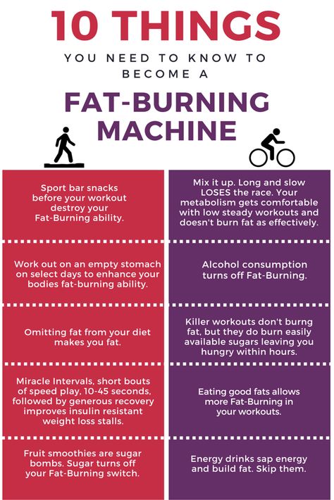 Pay attention to these rules if you want to become a Fat-Burning Machine. Turn you body into a Fat-Burning Machine. http://bit.ly/FatBurning2016 Lose Thigh Fat, Fat Burning Machine, Killer Workouts, Thigh Fat, Abdominal Fat, Calories A Day, Stay In Shape, Burn Fat, Speed Up