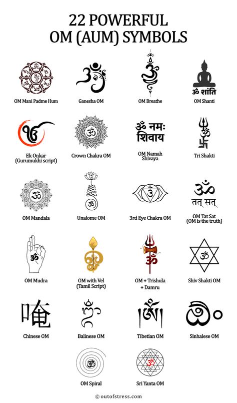 Spiritual Symbols Meaning, Tibetan Symbols And Meanings, Symbols For Enlightenment, Vedic Symbols, Vedic Tattoo Symbols, Dream Symbols Meaning, Flow Symbol, Authentic Symbol, Durga Symbol