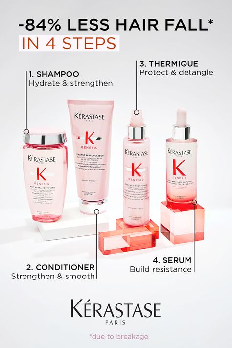 Kerastase Anti Hair Fall, Kerastase Products, Kerastase Genesis, Kerastase Hair, Healthy Hair Routine, Anti Hair Fall, Hair Care Remedies, Ipl Hair Removal, Hair Essentials