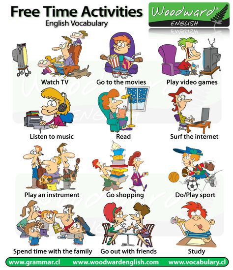 Free time means the same as Leisure time. It’s the time when you are not at work… Spanish Posters, Spanish Basics, Homeschool Spanish, Learn Spanish Online, Learning Spanish Vocabulary, Spanish Lesson Plans, Spanish Verbs, Spanish Teaching Resources, Spanish Grammar