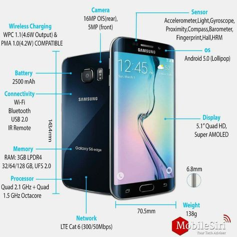 #Samsung #GalaxyS6Edge infographics by #mobilesiri.  Read more: http://mobilesiri.com/samsung-galaxy-s6-edge-specifications-and-review/ Creative Website Design, Creative Website, Samsung S6, Barometer, Galaxy S6 Edge, S6 Edge, Samsung Galaxy S6, Galaxy S6, Fingerprint