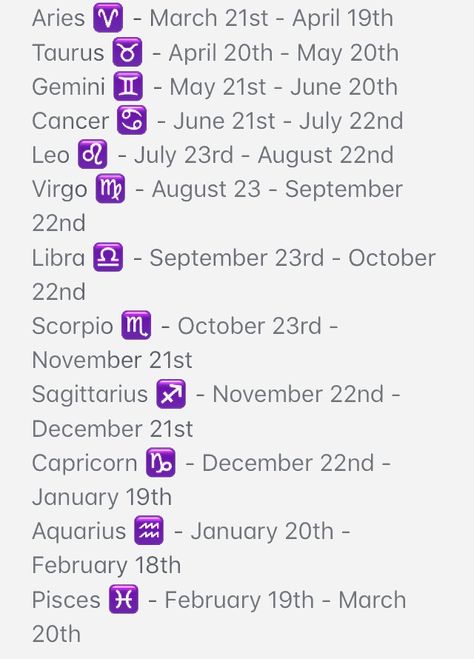 December 19 Zodiac Sign, November Zodiac Sign, November Zodiac, December Zodiac, Zodiac Signs Months, Zodiac Signs Aquarius, December 19, Zodiac Sign, Zodiac Signs