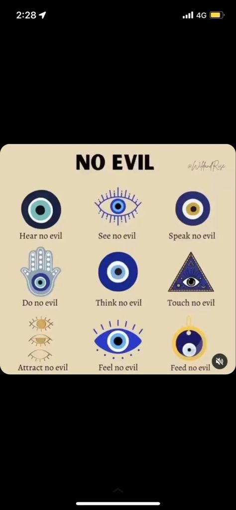 Evil Eye Quotes, Ojo Tattoo, Eye Tattoo Meaning, فنسنت فان جوخ, Tattoo Homme, Evil Eye Tattoo, Eye Meaning, Evil Eye Art, Art Guide