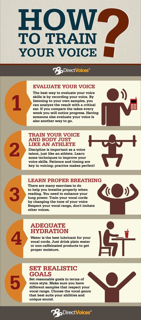 5 top tips for training your voice as an actor or singer. This clearly gives five of the basic key points to think about, and explains why they are needed in a simple and concise way. Improve Singing Voice, Body Percussion, Singing Techniques, Vocal Training, Learn Singing, Vocal Lessons, Voice Lesson, Acting Tips, Singing Tips