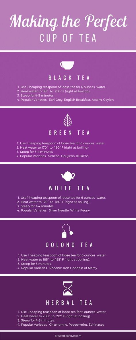 Making tea from scratch can be intimidating at first, but it is so worth it!  This cheat sheet can help you figure out which how long to steep your favorite tea and how hot to make the water. Uncle Iroh Tea Recipe, Echinacea Tea Recipes, Echinacea Tea Benefits, Tea Board, Echinacea Flower, Uncle Iroh, Echinacea Tea, Lipton Tea, Different Types Of Tea