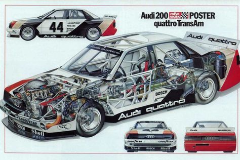 The beginning of the story with the 1988 Audi 200 Quattro Trans-Am. Cat Camera, Audi 90, Gto Car, Audi 200, Car Fails, Unfair Advantage, What Could Have Been, Classic Racing Cars, Racing Posters