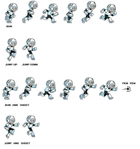 Animated Runner Character | OpenGameArt.org Pixel Art Animation, Shooting Pose, Jump Animation, Jumping Poses, 2d Platformer, Running Pose, Game 2d, Run Cycle, Pixel Characters