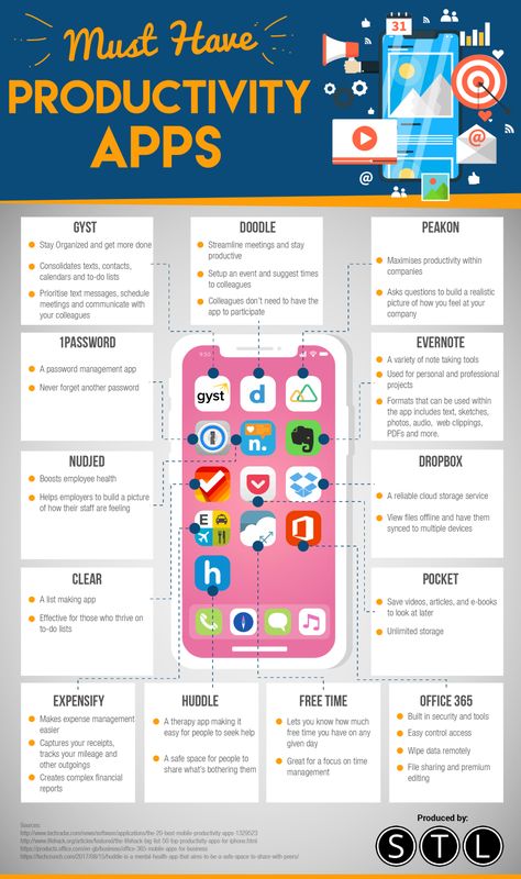 Must-have Productivity Apps Organisation, Productivity Apps Iphone, Company Calendars, Student Apps, Apps For Teens, Study Apps, Student Hacks, Organization Apps, Learning Apps