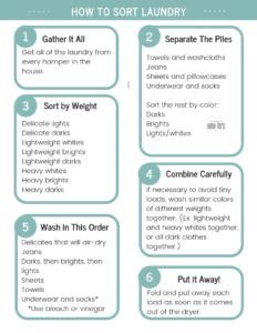 How To Separate Laundry, Laundry Chart, How To Sort Laundry, Laundry Service Business, Sorting Laundry, Hand Sewing Stitches, Sort Clothes, Laundry Schedule, Sorting Clothes