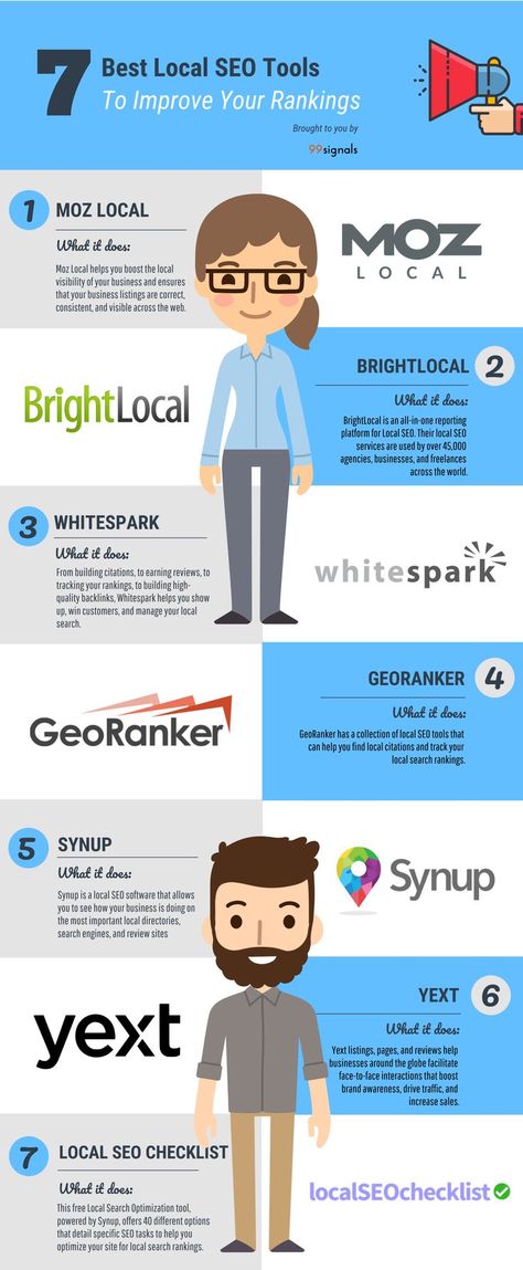 Houston SEO - SEO Tips, SEO Articles, and Local SEO Guidance Marketing Infographics, Best Seo Tools, Seo Tutorial, Seo Business, Marketing Podcasts, Seo For Beginners, Seo Training, Local Seo Services, Wordpress Seo