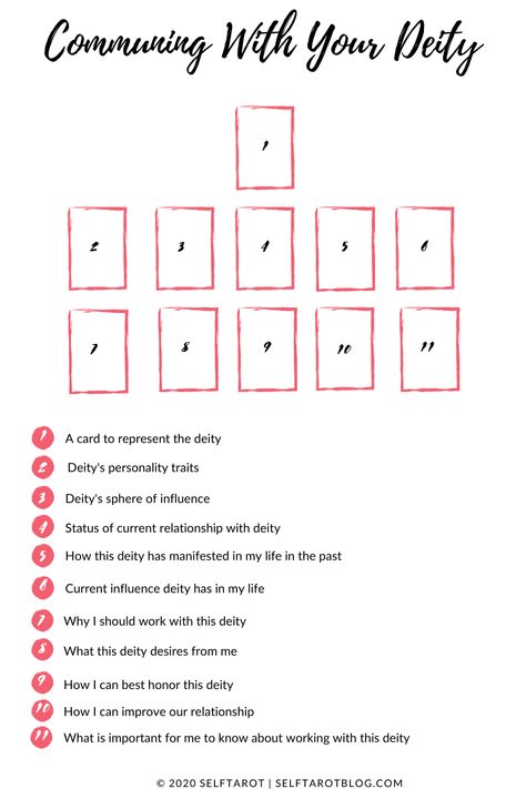 This tarot spread will give a lot of information about the deity, how they are manifesting in your life, and what you can do to begin working together. However, this spread will not directly identify a deity that is influencing your life or wishing to work with you. Witchcraft WIcca Goddess Deity Tarot Spread Follow me on Instagram @selftarot Work Related Tarot Spreads, Tarot Spreads For Deities, Witch Deity Work, Manifesting Tarot Spread, Tarot Spreads Deity, Deities Associated With Tarot Cards, Deity Tarot Card Association, Tarot Spreads Advanced, Beginning Tarot Spreads