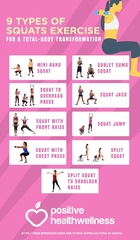 10 Types Of Squats Exercise You Should Be Doing For A Better Butt – Positive Health Wellness Infographic Different Squats Types And What They Do, Different Type Of Squats, Different Squats Types, Squat Dumbell Workout, Squat Types Different, Types Of Squats Exercises Glutes, Different Types Of Squats Exercises, Benefits Of Squats For Women, Types Of Squats Exercises