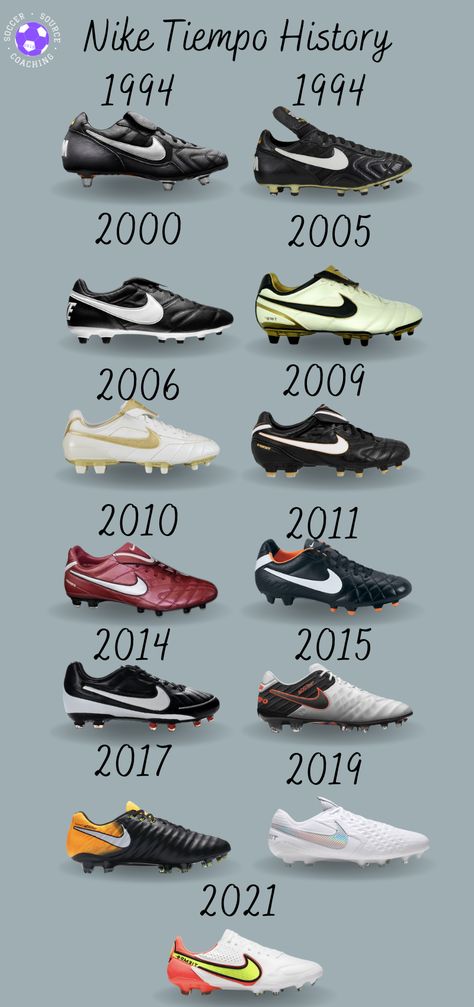 This is the history of the iconic Nike Tiempo soccer cleat and how it has evolved over the years Football Cleats Aesthetic, Football Boots Aesthetic, Nike Football Shoes, Brazil Life, Old Nikes, Best Soccer Cleats, Indoor Soccer Cleats, Kids Soccer Shoes, Nike Soccer Cleats