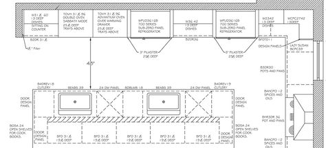 kosherslide4 Small Kitchen Design Indian, Kitchen Design Indian Style, Kosher Kitchen Layout, Ideal Kitchen Layout, Indian Style Kitchen, Kosher Kitchen Design, Kitchen Layout With Island, Kitch Design, Interior Design Affordable