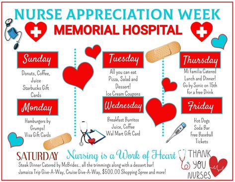 Nurses Week Theme Ideas, National Nurses Week, Dinner Catering, Soda Bar, Nurse Appreciation Week, Starbucks Gift, Memorial Hospital, Visa Gift Card, Nurses Day