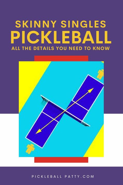 Skinny singles Pickleball is a variation of the Pickleball singles rule. Here is a quick rundown of how to play skinny singles Pickleball… #pickleball #single #rules #sports #skinny The Court, Pickleball, The Details, Improve Yourself, To Play, Need To Know, Running, Sports