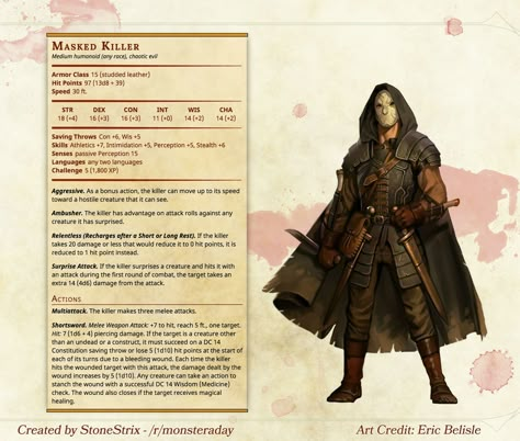 Masked Killer stats for D&D 5e Dm Resources, Homebrew Monsters, Dnd Npc, Dnd Stats, Dnd Character Sheet, Dnd Homebrew, Dnd Campaign, Dungeon Master's Guide, Dnd Classes