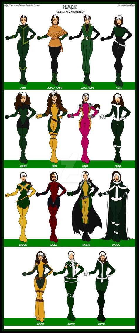 My favorite? DEFINITELY 1985.  Rogue Costume Chronology by Femmes-Fatales on @DeviantArt Black Rogue Xmen, Xmen Rogue Cosplay, Rogue Halloween Costume, X Men Costumes Women, Rogue Xmen 97, Rogue Xmen Costume, Storm Marvel Comics, X Men Evolution Rogue, Rogue Costume