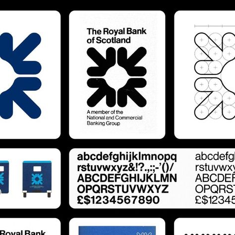 LogoArchive on Instagram: "Brand System for The National Commercial Bank of Scotland (now RBS) by Mark Woodhams, 1968. Discover over 3000 carefully researched and digitised modernist logos at logo-archive. org #logoinsoiration #logoarchive #branding" Bank Branding Design, Bank Logo Design, Research Logo, Logo Education, Bank Logo, Brand System, Bank Branding, Logo Archive, Banks Logo