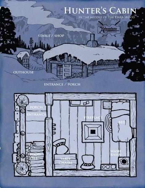 Tiny Cabin Minecraft, Cabin Battlemap, Bushcraft Cabin, Medieval Cabin, Survival Cabin, Dnd House, Winter Hunter, Hunter Cabin, Fantasy Cabin