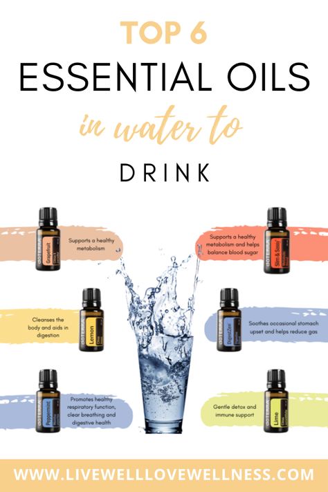 Essential Oils In Water To Drink, Best Doterra Oils To Have, Essential Oil Drink Recipes, Essential Oils Uses Chart, Essential Oils Doterra, Doterra Oils Recipes, Water To Drink, Top Essential Oils, Doterra Oil