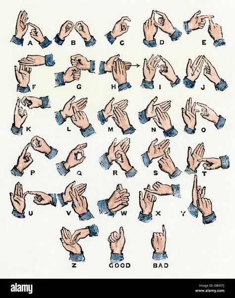 Alphabet In Sign Language, British Sign Language Alphabet, 1800s England, Hand Alphabet, English Alphabet Writing, English Sign Language, Free Alphabet Chart, Sign Language Letters, Makaton Signs