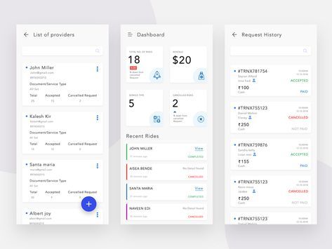 Ux Design Mobile, Dashboard Mobile, Ui Design Mobile, Data Dashboard, Mobile Application Design, Floral Logo Design, Invoice Design, Ux Mobile, App Interface Design