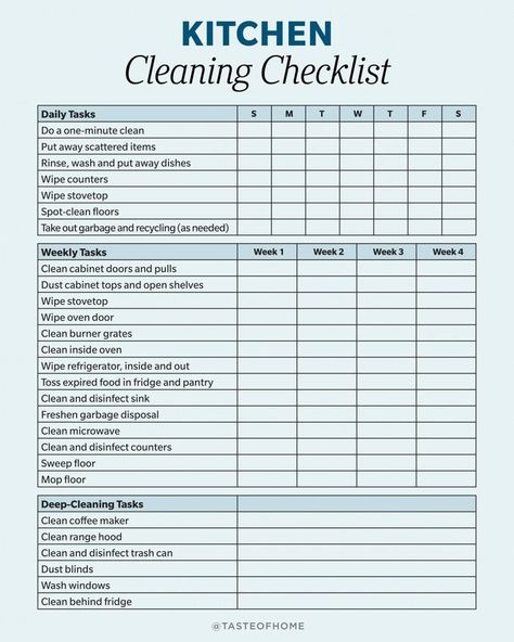 The Ultimate Kitchen Cleaning Guide + Printable Checklist Kitchen Cleaning Checklist, How To Clean Burners, Garbage Disposal Cleaning, Daily Cleaning Checklist, Cleaning Chart, Cleaning Checklist Template, Clean Microwave, House Cleaning Checklist, Cleaning Guide