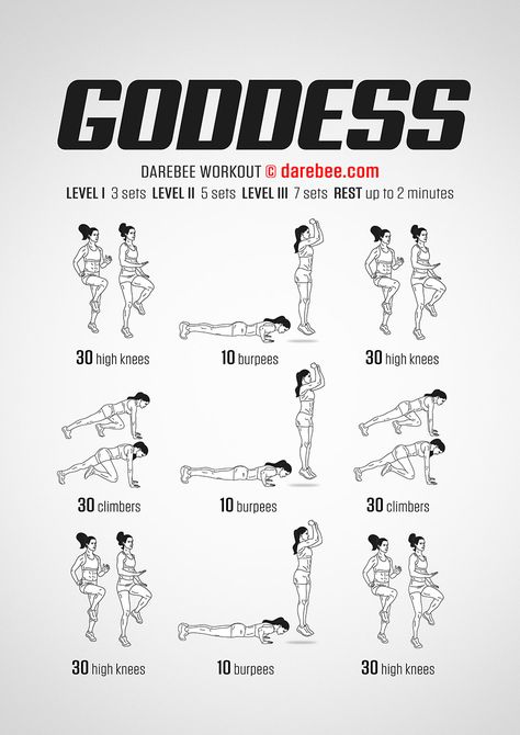 Nerdy Workout, Hero Workouts, Superhero Workout, Bodyweight Exercises, Positive Body Image, Formda Kal, At Home Workout Plan, Dumbbell Workout, Fitness Yoga