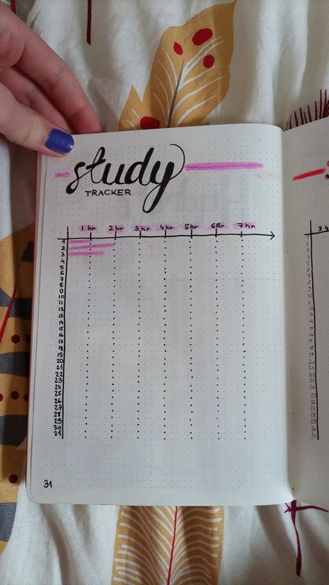 Study tracker-bullet journal Study Tracker Journal Ideas, Study Journal Ideas Layout, Bujo Study Tracker, Study Hours Tracker, Bullet Journal School Planner, Journal Ideas Year, Bullet Journal Grade Tracker, Studying Tracker, Journal Study Tracker