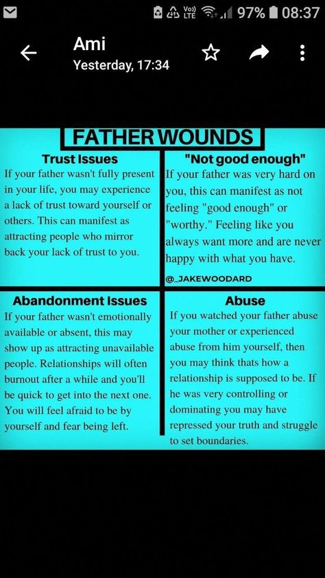 Core Childhood Wounds, Mother And Father Wound, Healing From Father Wounds, Types Of Childhood Wounds, Healing Parent Wounds, Traumatized By Father, Heal Inner Child Wounds, Childhood Wounds Quotes, Heal Father Wound