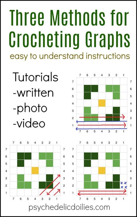 Afraid of graphghans? Don't be! Reading graphs is easy. In this post I show you three methods for crocheting graphs that even a beginner crocheter can do. #crochet #crochettutorial #howto Reading Graphs, Graph Crochet, Crochet For Beginners Blanket, Tapestry Crochet Patterns, C2c Crochet, Beginner Crochet Projects, Crochet Tapestry, Crochet Stitches Tutorial, Crochet Stitches Patterns