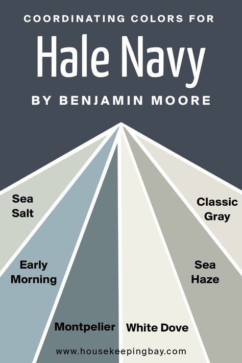 Hale Navy Coordinating Colors by Benjamin Moore Navy Coordinating Colors, Hale Navy Coordinating Colors, Hale Navy Paint, Navy Paint Colors, Hale Navy Benjamin Moore, Benjamin Moore Exterior, Navy Color Palette, Navy Paint, Hale Navy