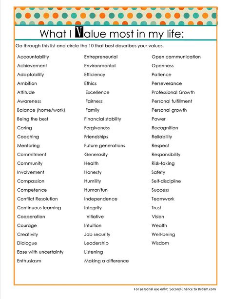 What I value most in my life pg 1 What Are My Values, Myer Briggs, Life Audit, A Worksheet, Job Security, Writing Therapy, Work Family, My Values, Therapy Tools