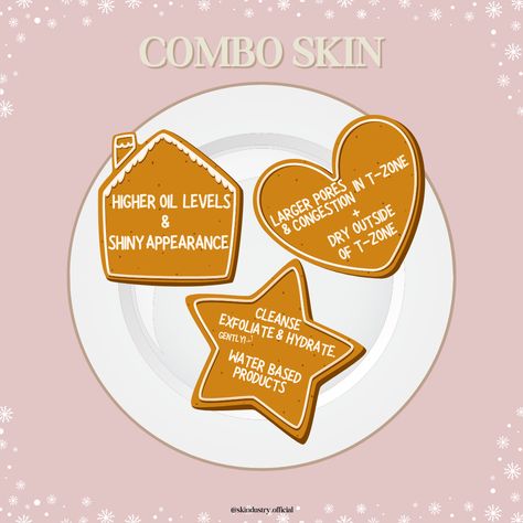 FOR ESTHETICIANS AND SKINCARE INFLUENCERS. SOCIAL MEDIA CONTENT. CHRISTMAS, GINGERBREAD, DERMATOLOGY, COMBO COMBINATION SKIN Esthetician Christmas Post, Holiday Esthetician Post, Winter Skincare Aesthetic, Christmas Esthetician Post, Thanksgiving Esthetician, Esthetics Post, Esthetician Social Media Posts, Christmas Esthetician, Esthetician Goals