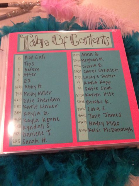 table of contents page in shotbook! Scrapbook Table Of Contents, Shotbook Page 21st, Shotbook Page Ideas, Shot Book 21 Birthday, 21st Shot Book, Contents Ideas, 21st Birthday Shot Book, Shot Party, 21st Birthday Checklist