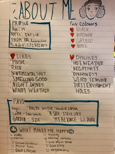 Likes And Dislikes List For Couples, Dislikes List Journal, Dislike List, Likes And Dislikes List, Writing Dialogue Prompts, Likes And Dislikes, Writing Motivation, Dialogue Prompts, Late Night Drives