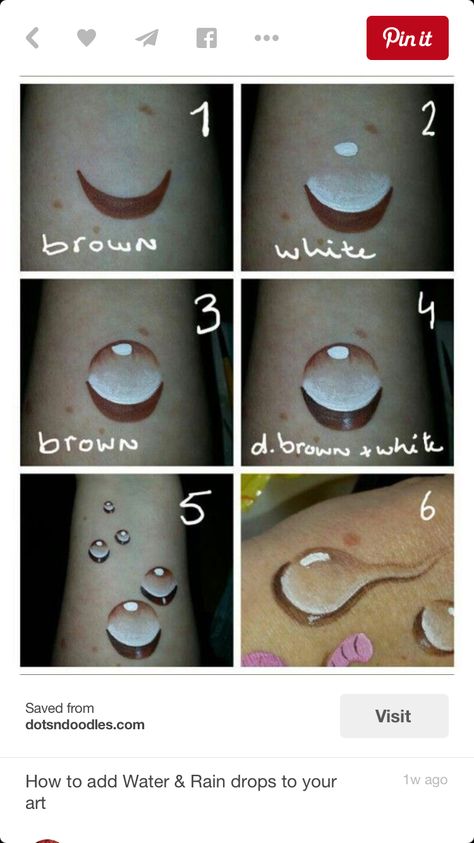 Drawing Tutorials, Drawing Eyes, Drawing Hands, Ako Kresliť, Desen Realist, Lukisan Cat Air, Art Instructions, Painted Stones, Art Tutorial