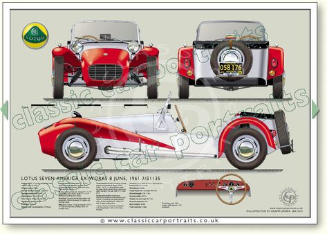 Lotus Mk 7 Series II BMC classic car portrait print Caterham Super 7, Lotus Sports Car, Car Portrait, Caterham Seven, Classic European Cars, Lotus 7, Car Prints, Veteran Car, Lotus Car