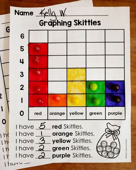 Counting Skittles Bar Graph by Kelly's Classroom Online Skittles Graphing Free, Skittle Graphing Activity, Graph Activities For Kindergarten, Graphing Anchor Chart First Grade, Kindergarten Graphing Activities, Graphing Activities For Kindergarten, Skittles Graphing, Graph Kindergarten, Bar Graph Worksheet