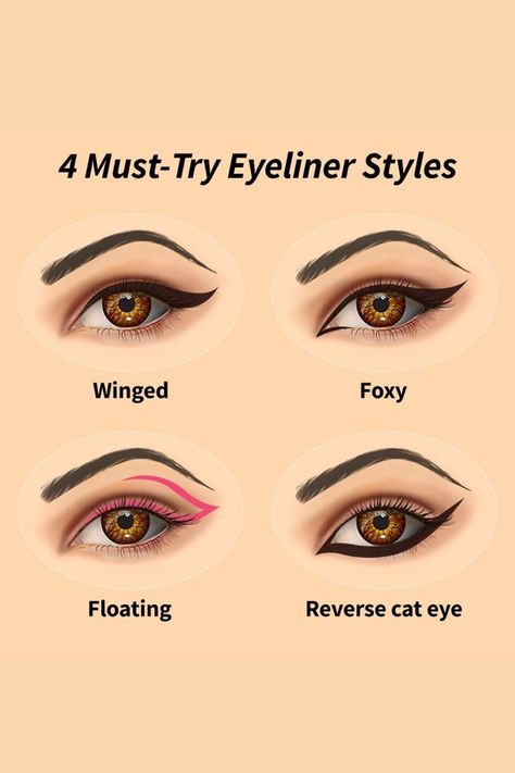 Eyeliner Tutorial Step By Step, Eyeliner Tutorial Liquid, Natural Eyeliner Tutorial, Glitter Eyeliner Tutorial, Gel Eyeliner Tutorial, Cat Eye Eyeliner Tutorial, Simple Eyeliner Tutorial, Liquid Eyeliner Tutorial, Different Eyeliner Styles