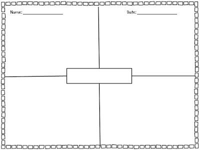 four square writing template printable | Square Writing Freebie! Four Square Writing Method, 4 Square Writing, Four Square Writing, Kindergarten Calendar, Vocabulary Graphic Organizer, Doubles Facts, Thinking Maps, Student Notebook, Writing Template