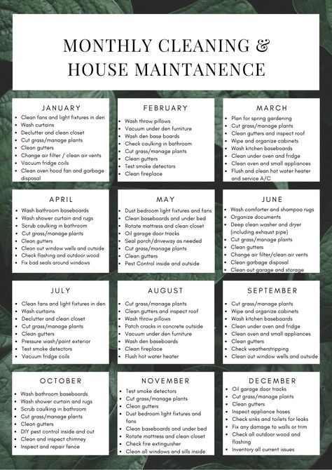 Organisation, Yearly Home Cleaning Schedule, Monthly Deep Cleaning Schedule, Home Checklist Maintenance, Neurodivergent Cleaning Schedule, Monthly Home Cleaning Schedule, September Cleaning Schedule, Big House Cleaning Schedule, Home Cleaning And Maintenance Schedule