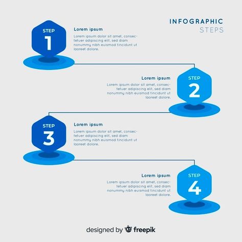 Timeline Powerpoint Design, Steps Graphic Design, Infographic Steps, Step Infographic, Infographic Website, Flow Chart Design, Medical App, Infographic Layout, Powerpoint Layout