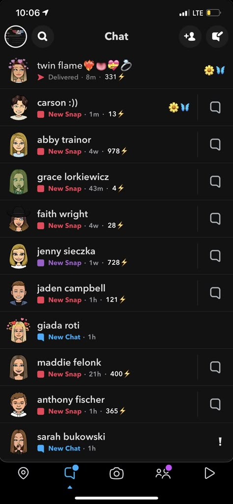 Snap Chat Friend Emoji Ideas, Snapchat Recents List, Snapchat Friend Emojis Ideas Aesthetic, Snapchat Name Ideas, Snap Recents, Usernames For Snapchat, Snapchat Recents, Phone Preppy, Snapchat Friends List