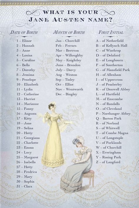 Istoria Artei, Jane Austin, Jane Austen Books, Aesthetic Names, Name Inspiration, Name Generator, Book Writing Tips, Character Names, Period Dramas